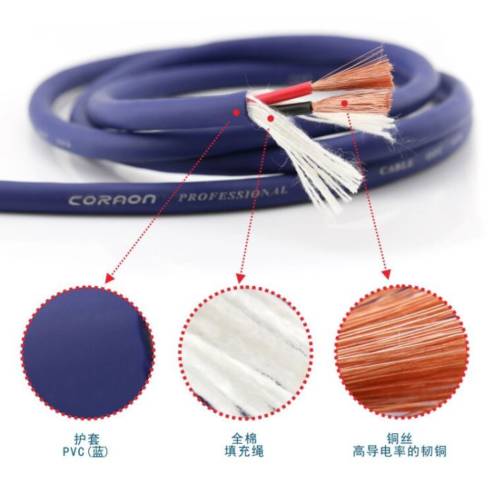 Акустический кабель NC-EVJE2×2