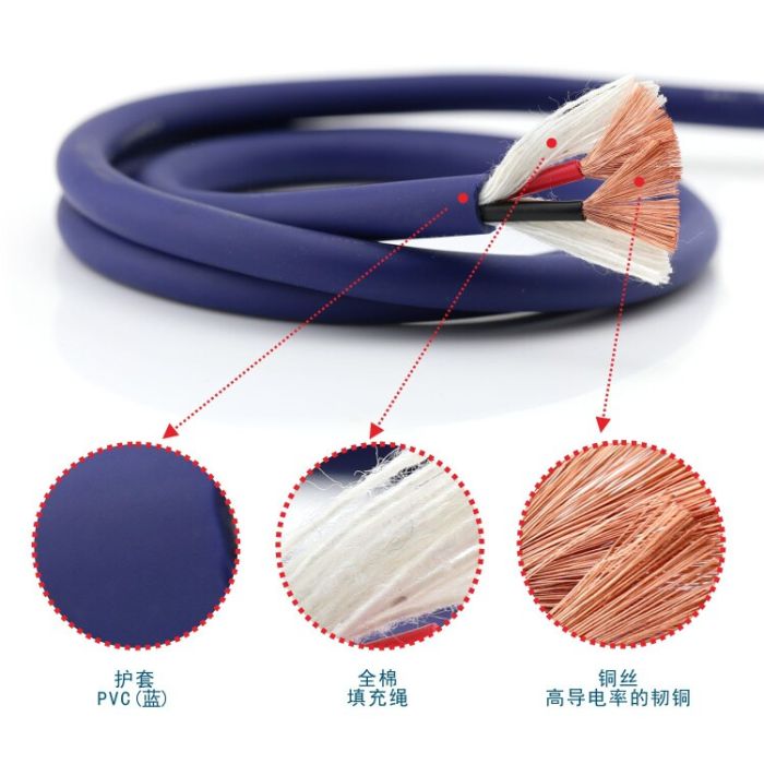 Акустический кабель NC-EVJE2×4