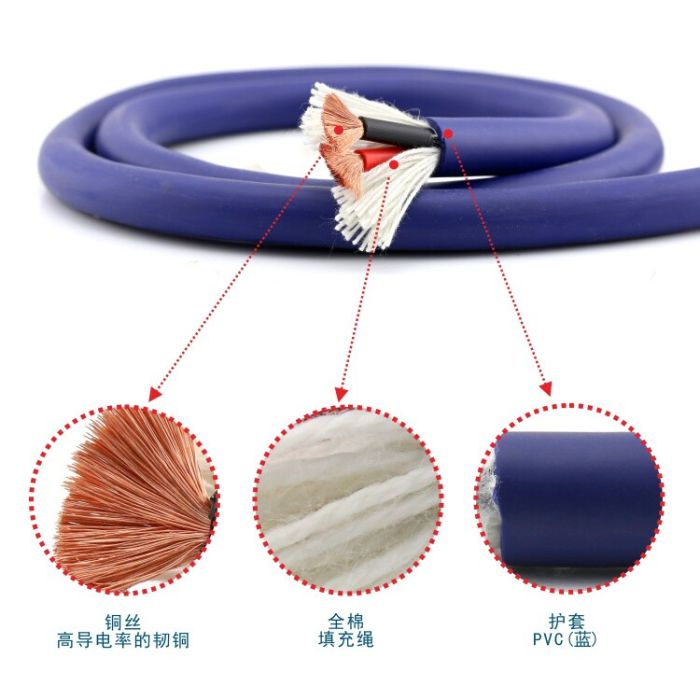 Акустический кабель NC-EVJE2×6